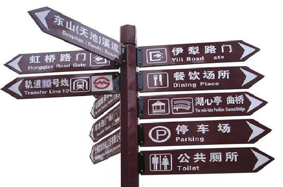 建始标牌的基本功能。